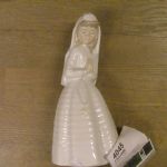 360 4045 Figurin